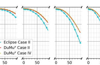 UHS_Benchmark_Study_Fig10.png