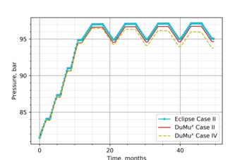 UHS_Benchmark_Study_Fig04.png