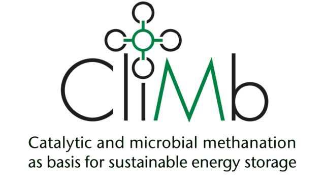 Catalytic and microbial methanation as the basis for sustainable energy storage