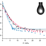 Mass transport properties in quaternary Systems at elevated pressures