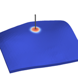 H2SIM/HySTORAGE