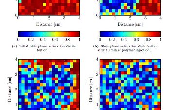 Polymer_Flood_Simulation.JPG